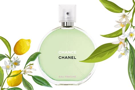 chanel blood orange perfume|Citrus Perfumes .